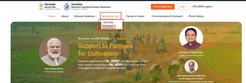 CM kisan Beneficiary List